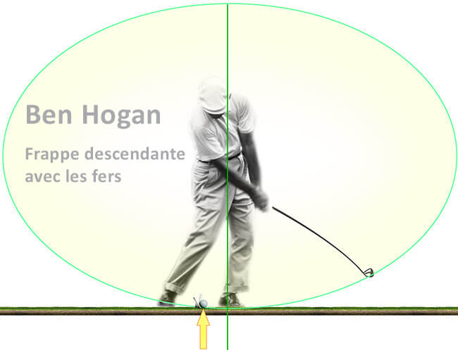 le swing de Ben Hogan avec un fer